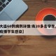【大连60例病例详情:有20多名学生,大连疫情学生感染】