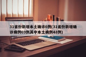 31省份新增本土确诊6例(31省份新增确诊病例69例其中本土病例48例)