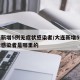 大连新增5例无症状感染者/大连新增5例无症状感染者是哪里的