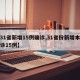 【31省新增15例确诊,31省份新增本土确诊15例】
