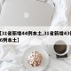 【31省新增44例本土,31省新增43例36例本土】
