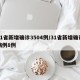 31省新增确诊3504例/31省新增确诊病例8例