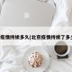 北京疫情持续多久(北京疫情持续了多少天)